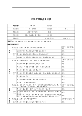 湖北新丰化纤公司综合管理部后勤管理职务说明书