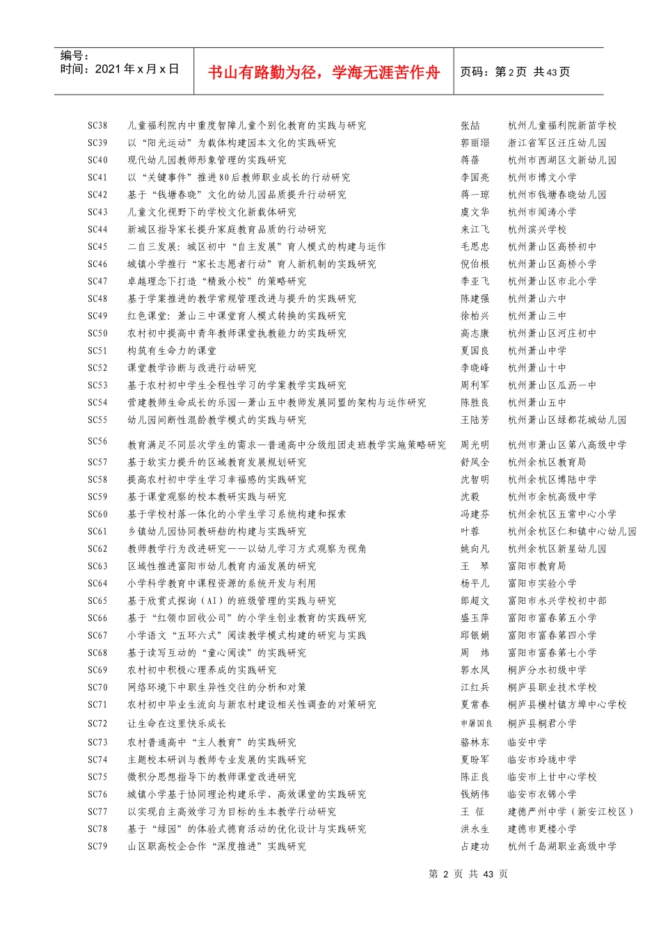 浙江省教育科学规划XXXX年度研究课题目录_第2页