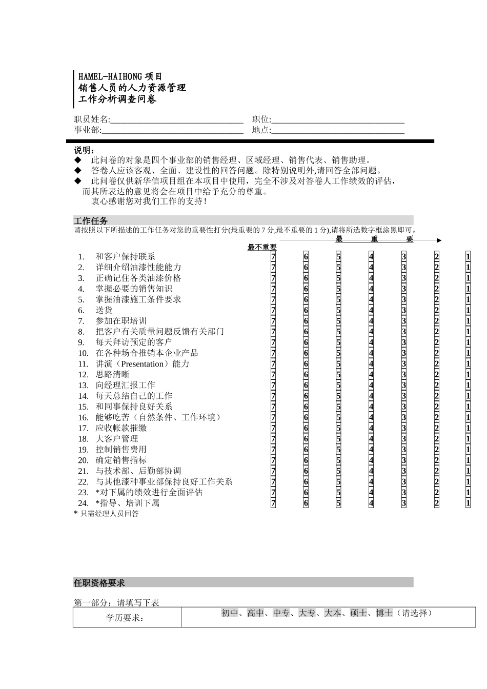 海虹涂料-销售人员工作分析调查问卷_第1页