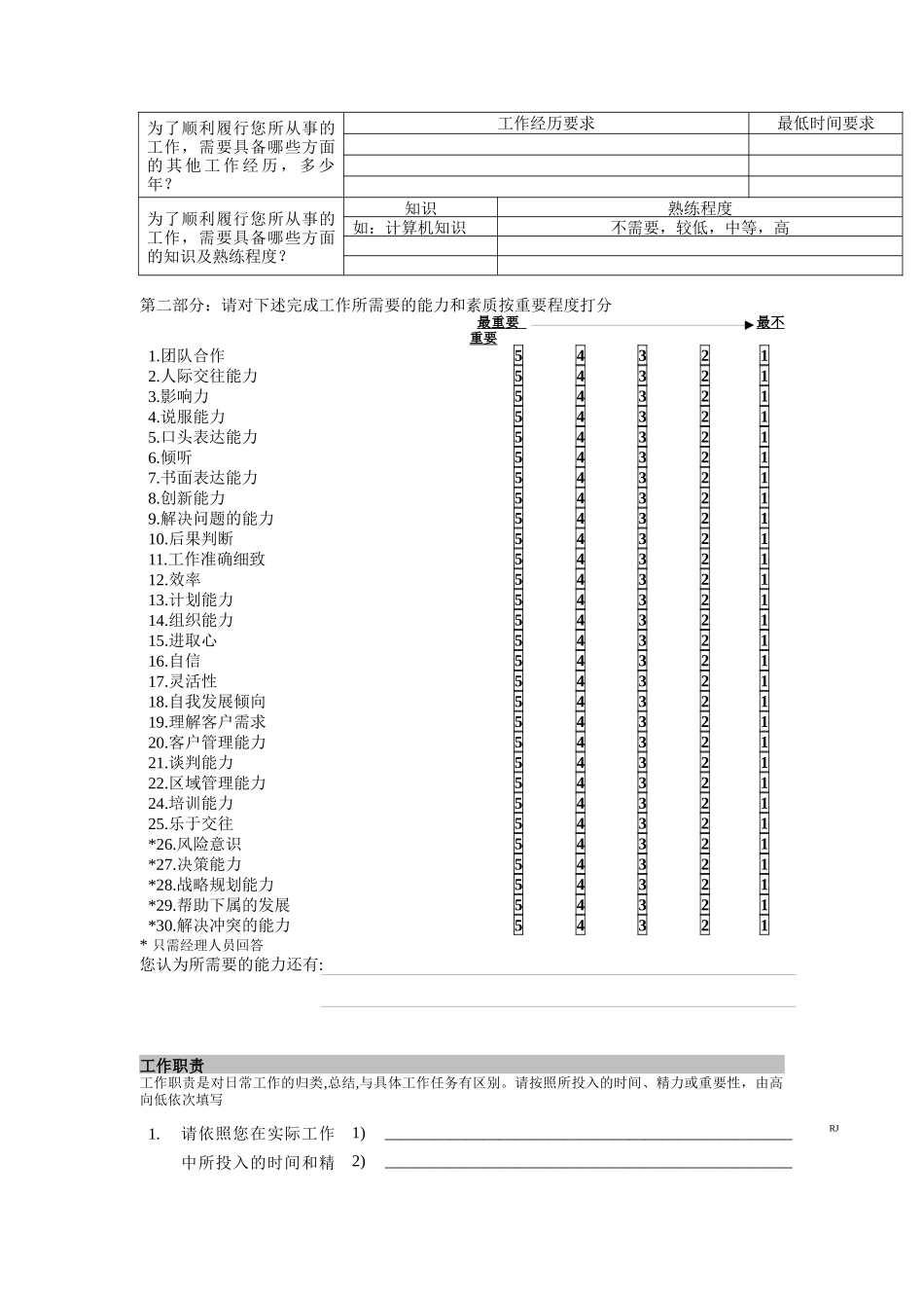 海虹涂料-销售人员工作分析调查问卷_第2页
