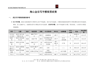 海山金谷写字楼招商方案