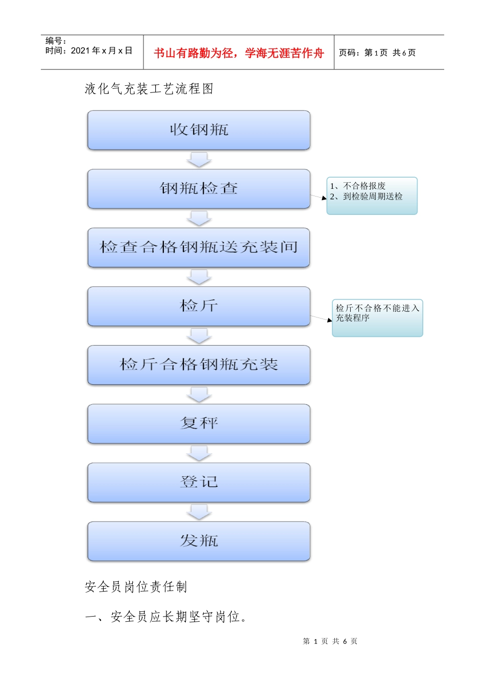 液化气充装工艺流程图 液化气站管理制度_第1页