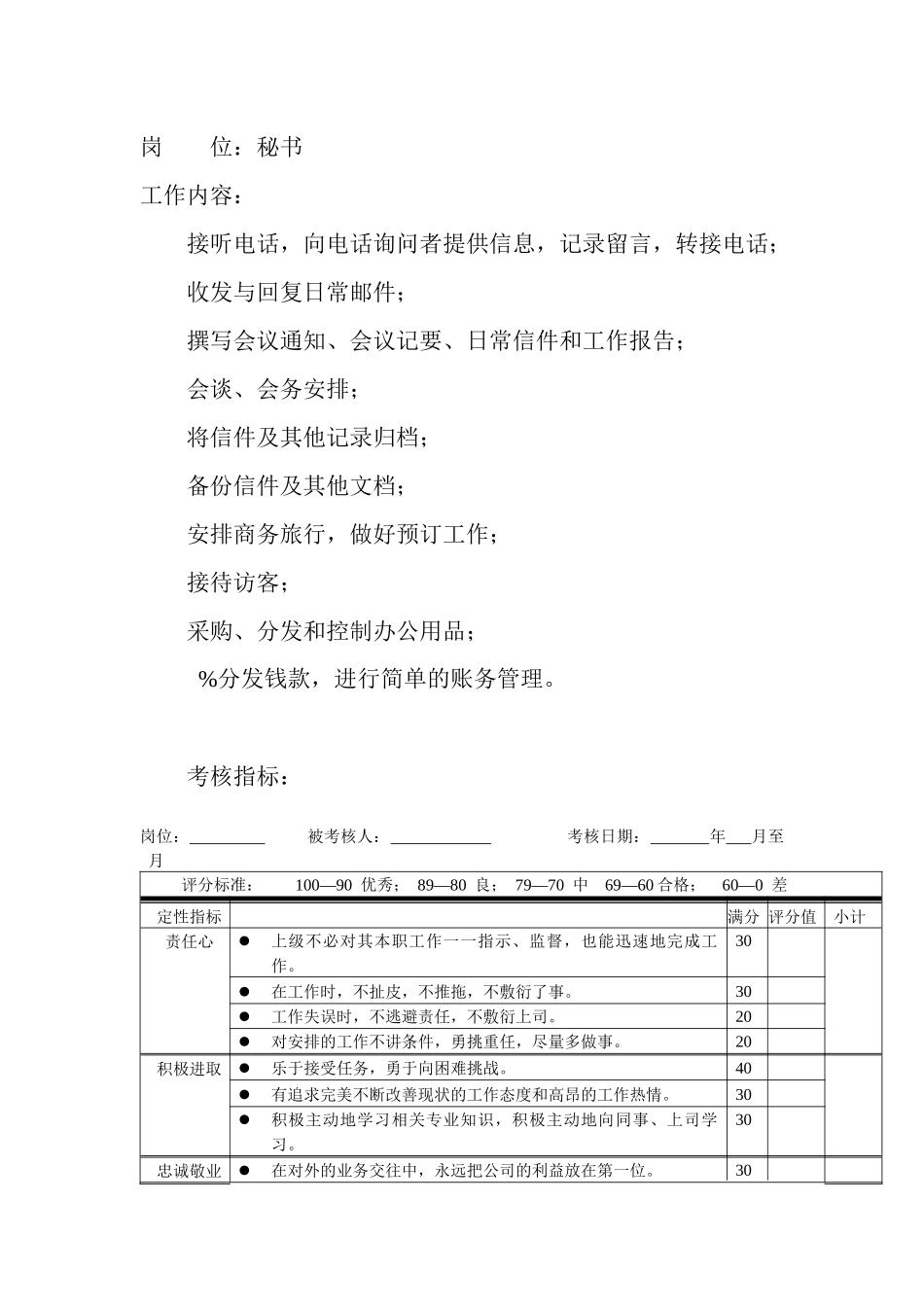 岗位工作内容和年度定性考核指标-秘书_第1页