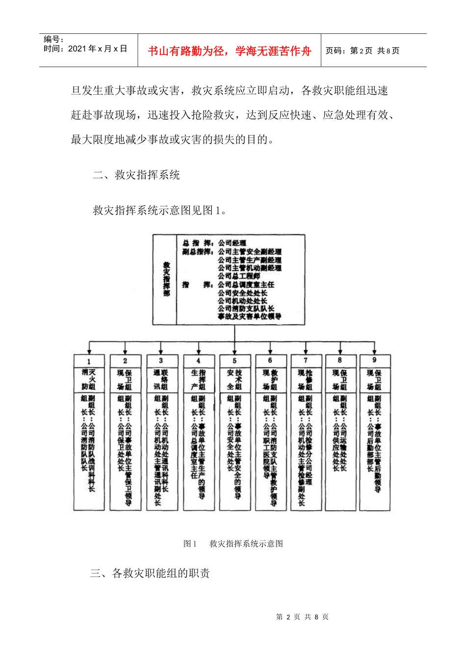 消防灾害应急处理预案_第2页