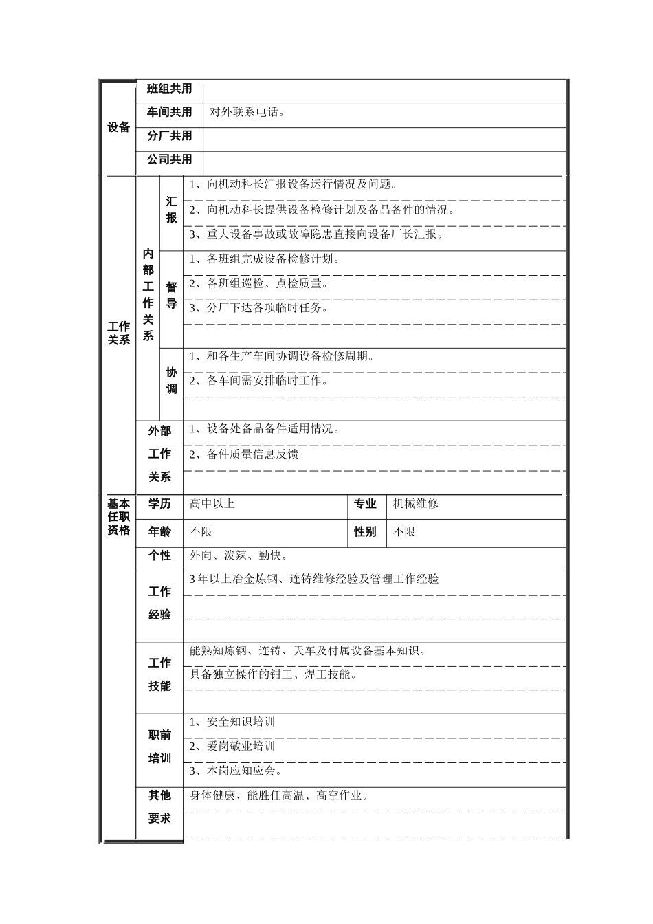 炼钢厂机动科副科长职位说明书_第2页