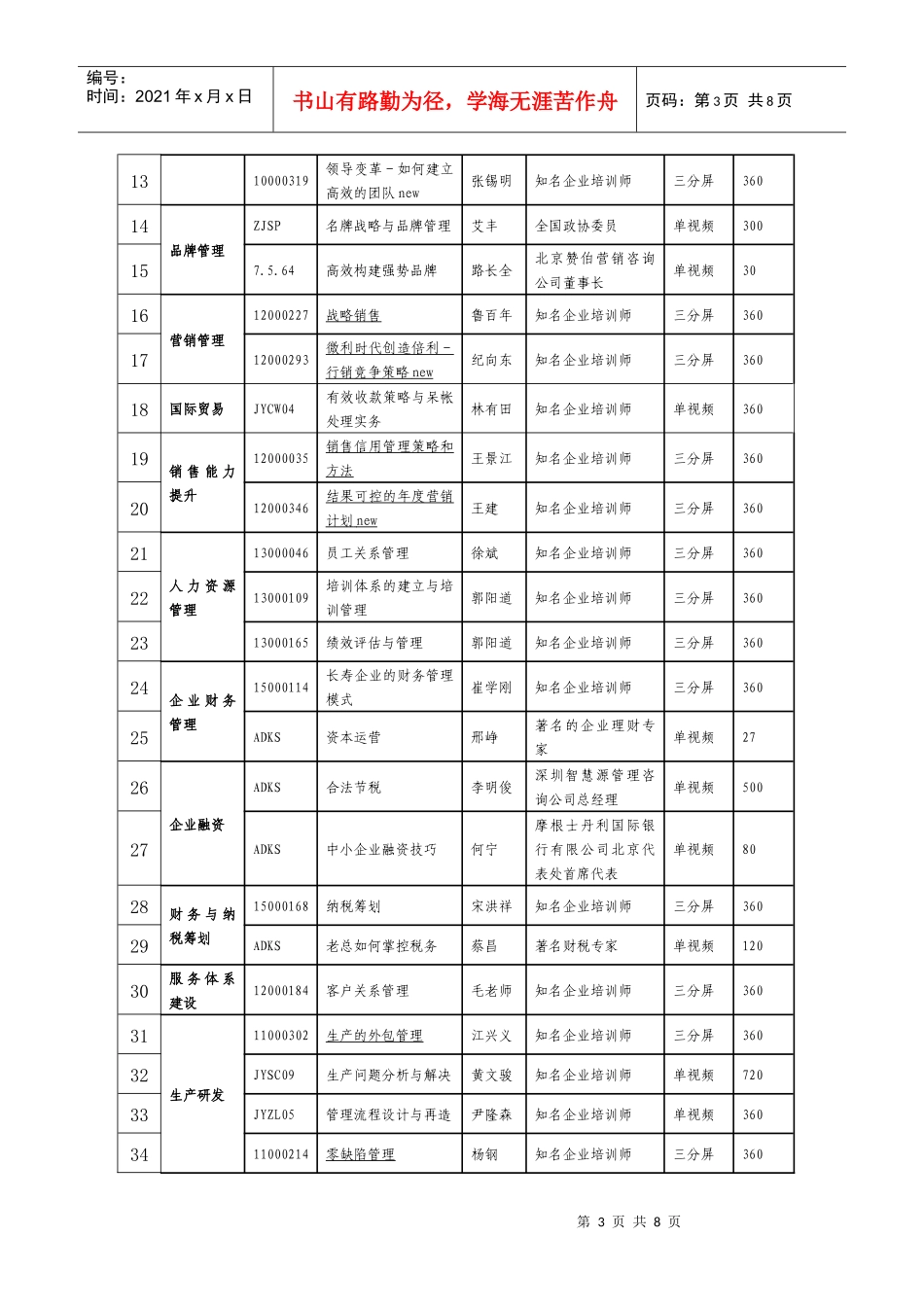 海宁市经营管理者网络学习平台简介doc-海宁市经营管理者_第3页