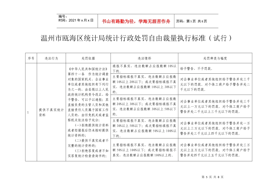 温州市瓯海区统计局统计行政处罚自由裁量执行标准(试行_第1页