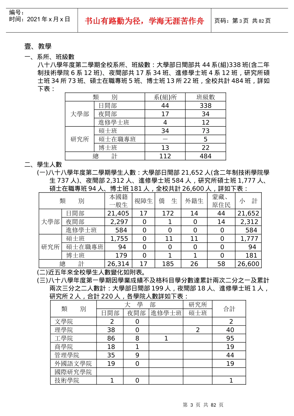 淡江大学董事会第七届第四次_第3页