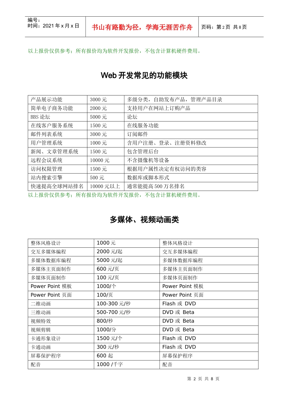 深圳网络公司络思威软件开发、商业网站参考价格表_第2页