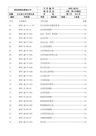 深圳某物业管理公司办公室工作手册