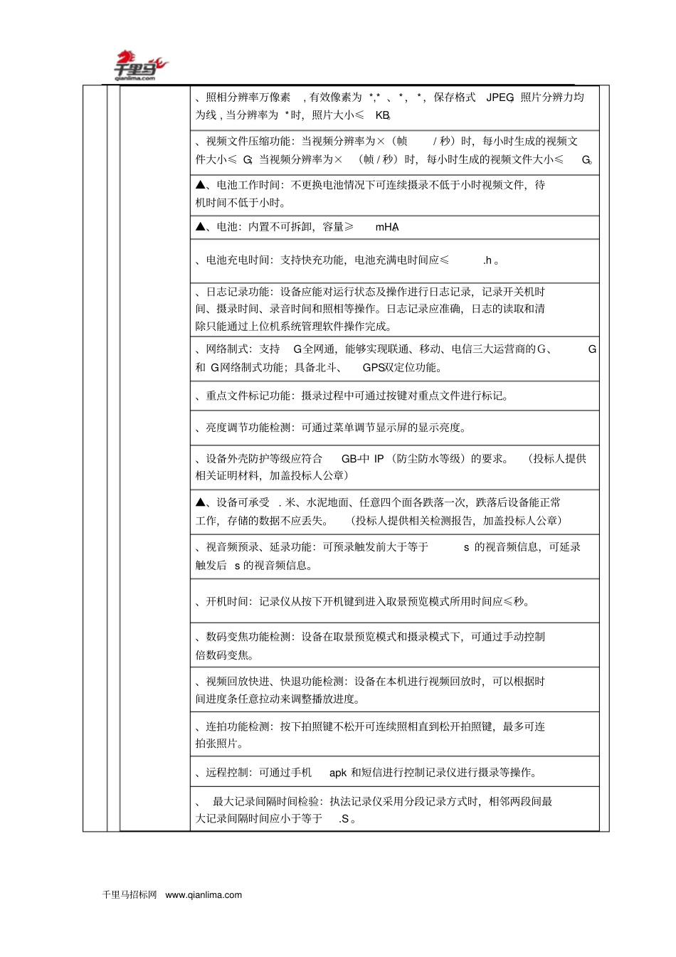 执法装备采购(执法记录仪)招投标书范本_第2页