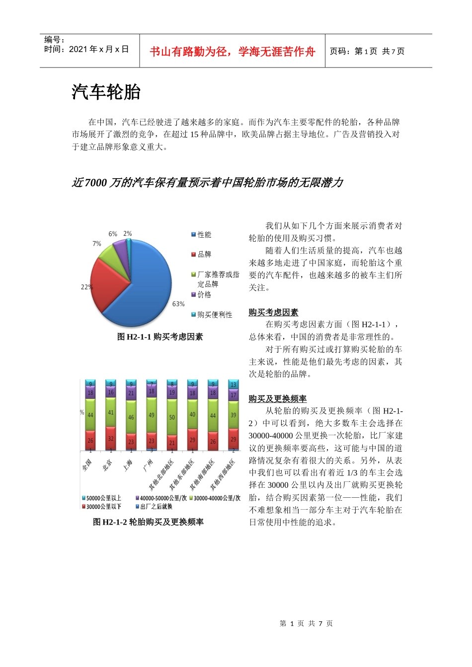 浩顿英菲品牌地图：XXXX年度轮胎市场消费者报告_第1页