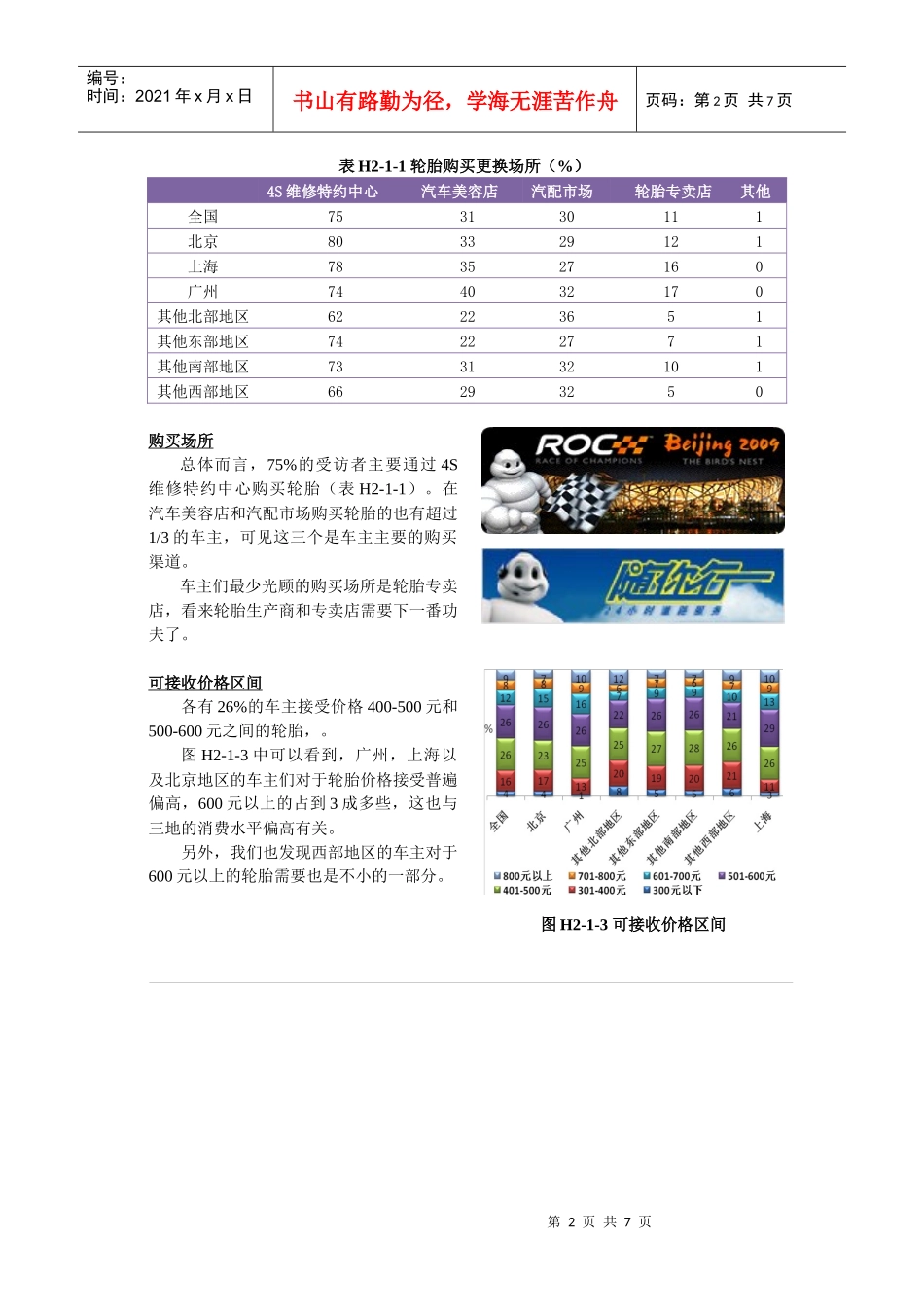 浩顿英菲品牌地图：XXXX年度轮胎市场消费者报告_第2页