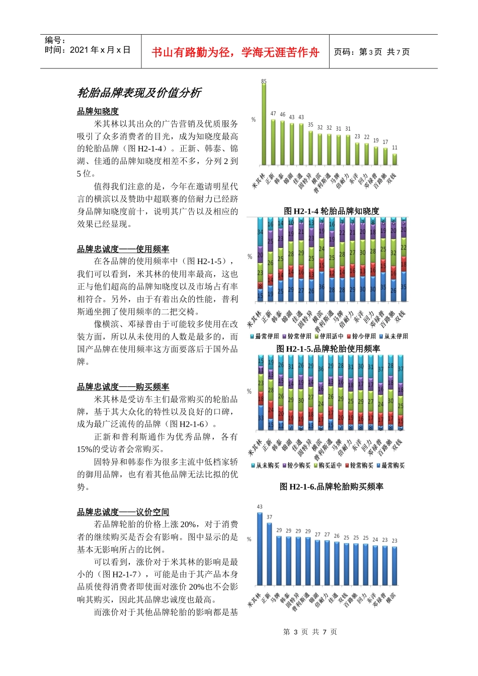 浩顿英菲品牌地图：XXXX年度轮胎市场消费者报告_第3页