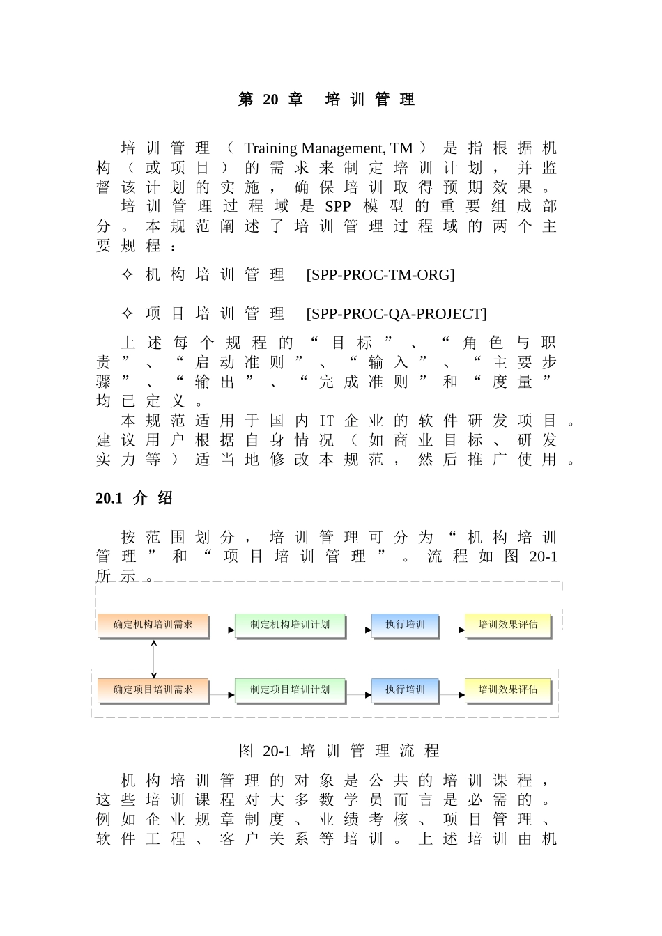 第20章培训管理_第2页