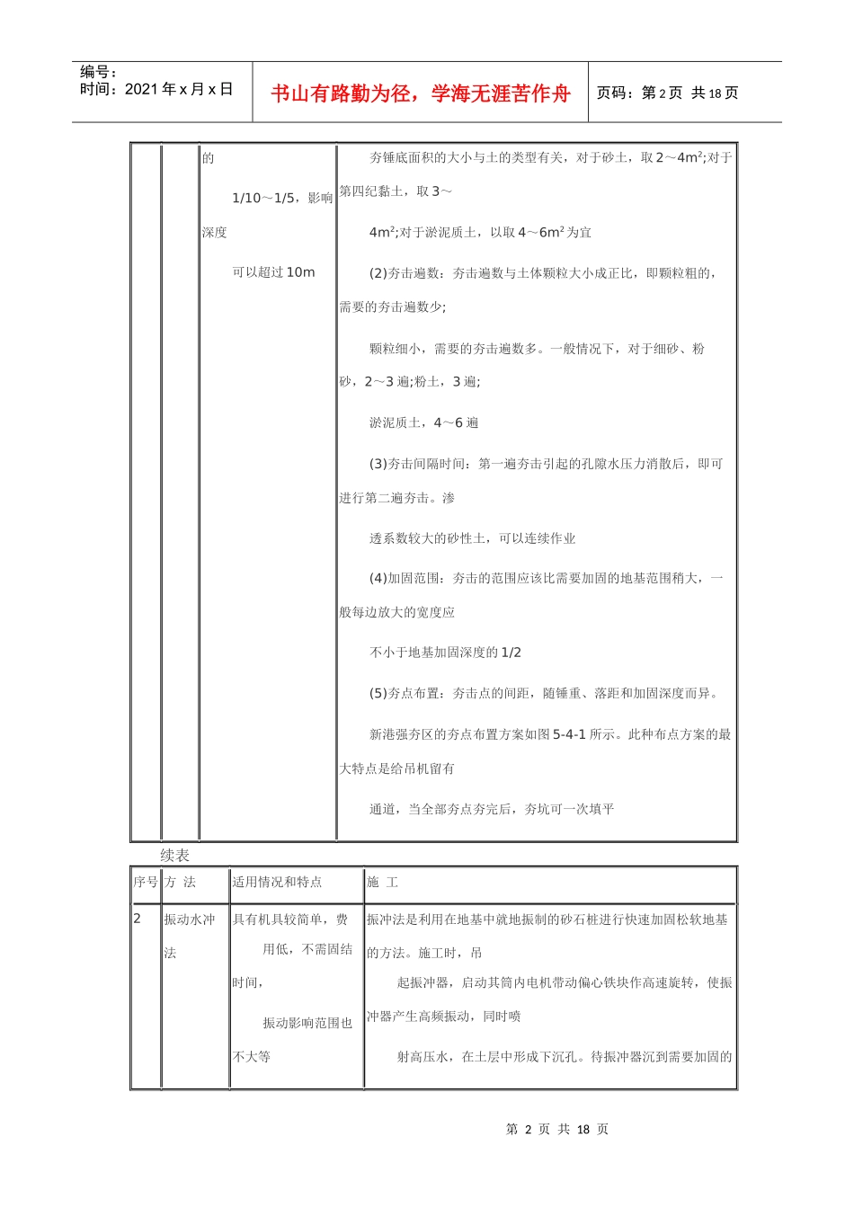 液化地基和软土地基的处理施工_第2页