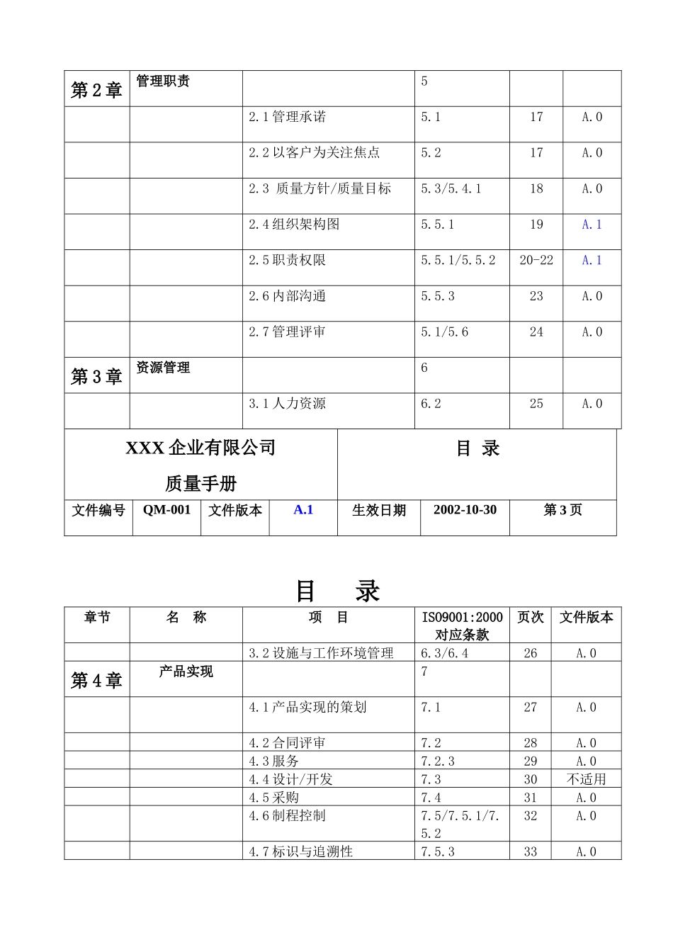 润田企业有限公司质量手册_第3页
