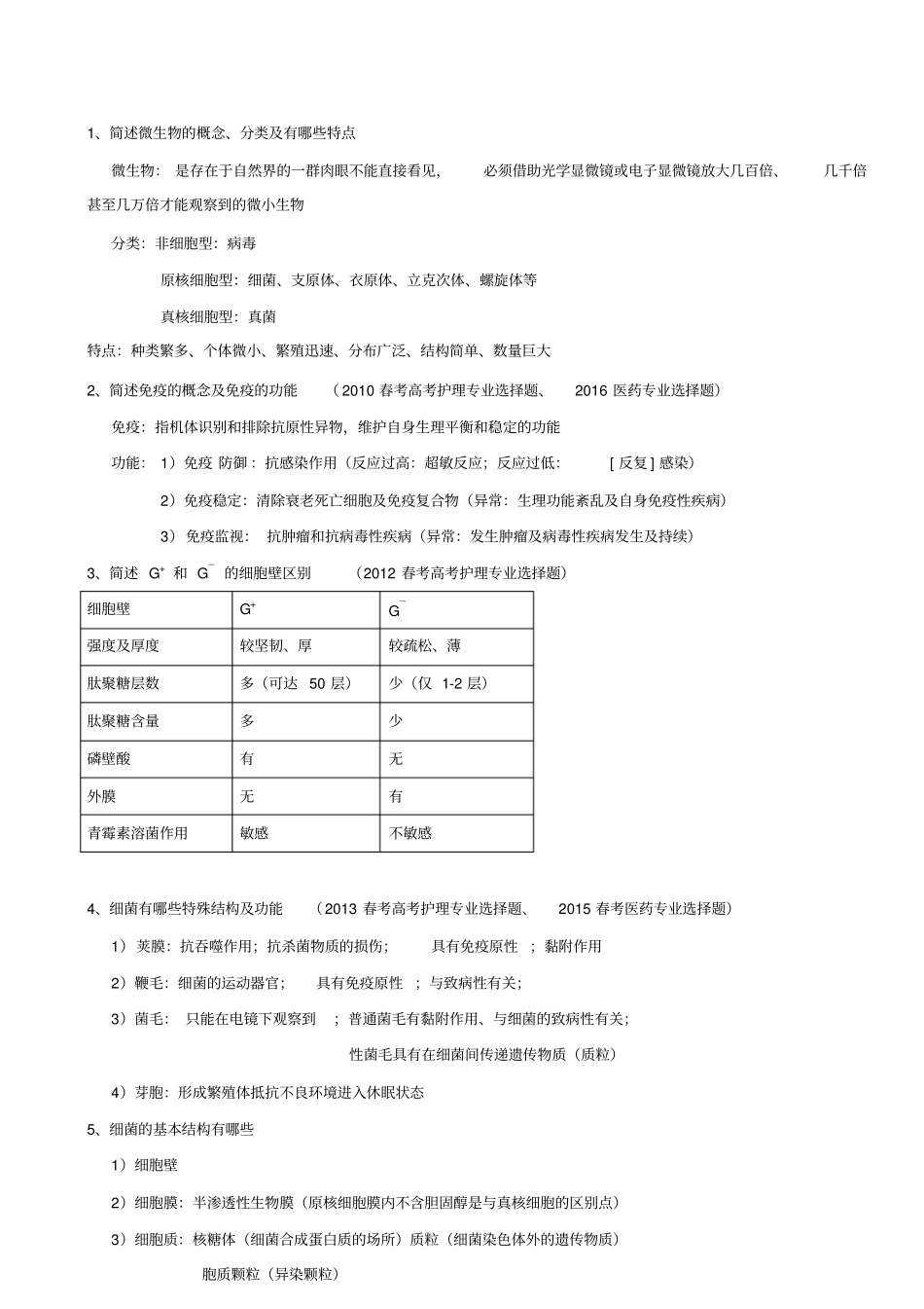 (完整word)2010-2017年春考医护微免高考真题复习要点汇总,推荐文档_第1页