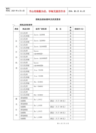 消耗品招标清单及供货要求