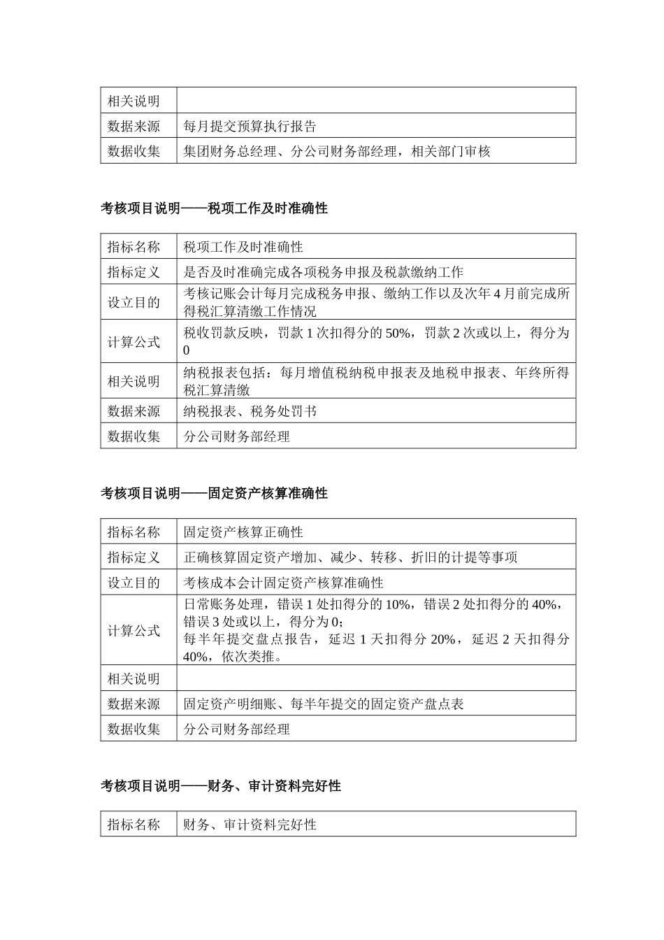 财务部考核指标说明20_第3页