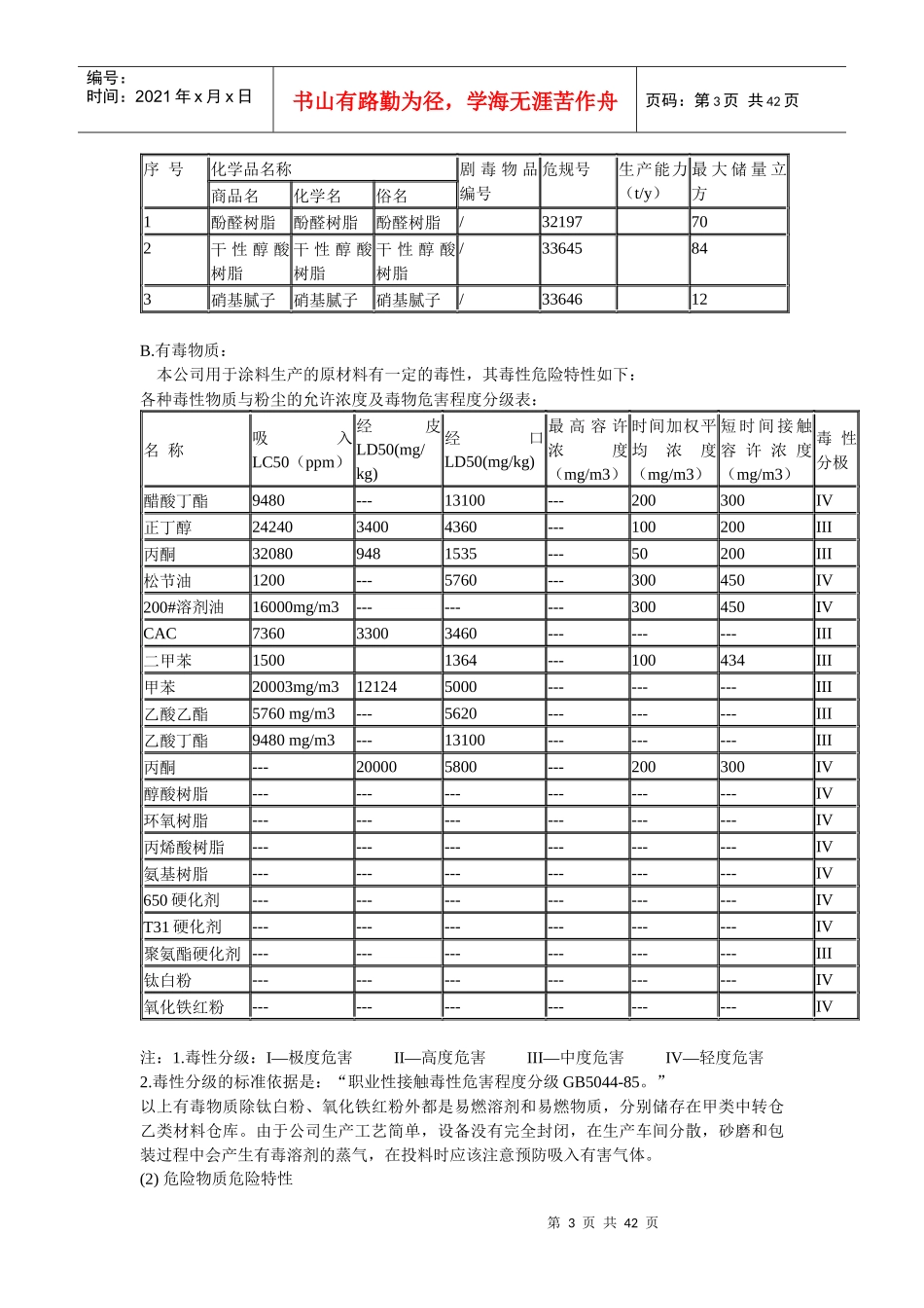 涂料生产企业风险性分析_第3页
