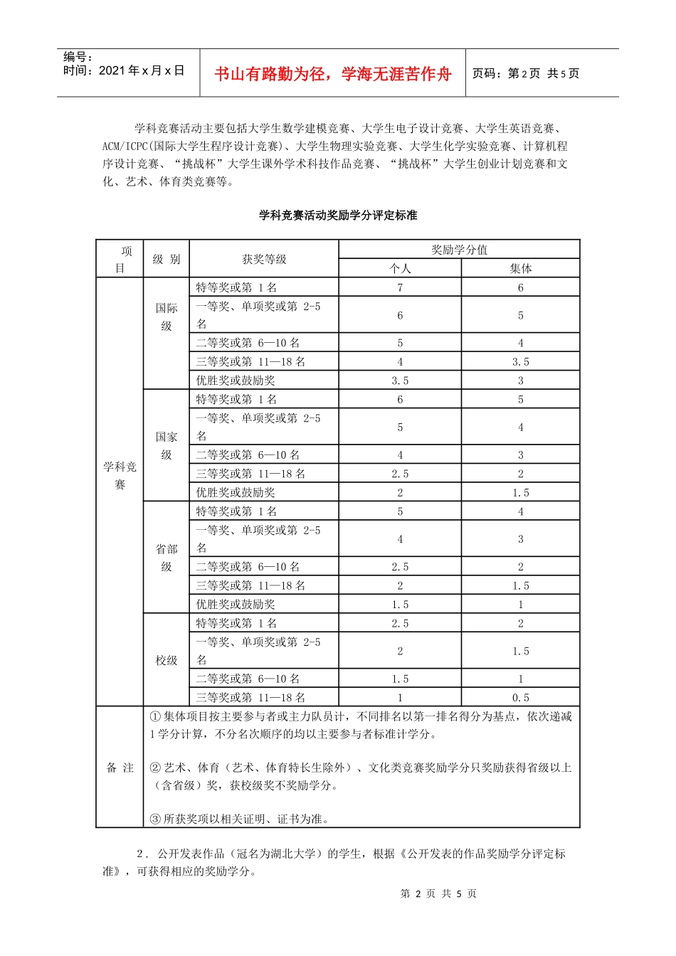 湖北大学奖励学分实施管理办法doc-湖北大学奖励学分实施_第2页