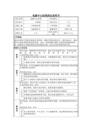 电脑中心经理岗位说明书
