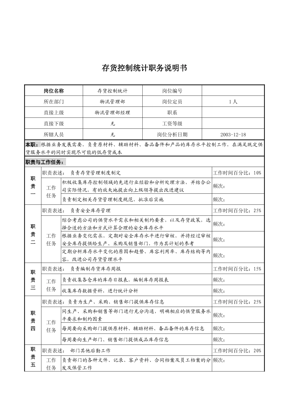 湖北新丰化纤公司物流管理部存货控制统计职务说明书_第1页