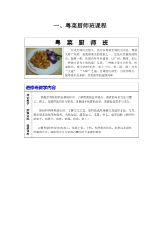 东莞誉厨烹饪培训学校部分课程介绍