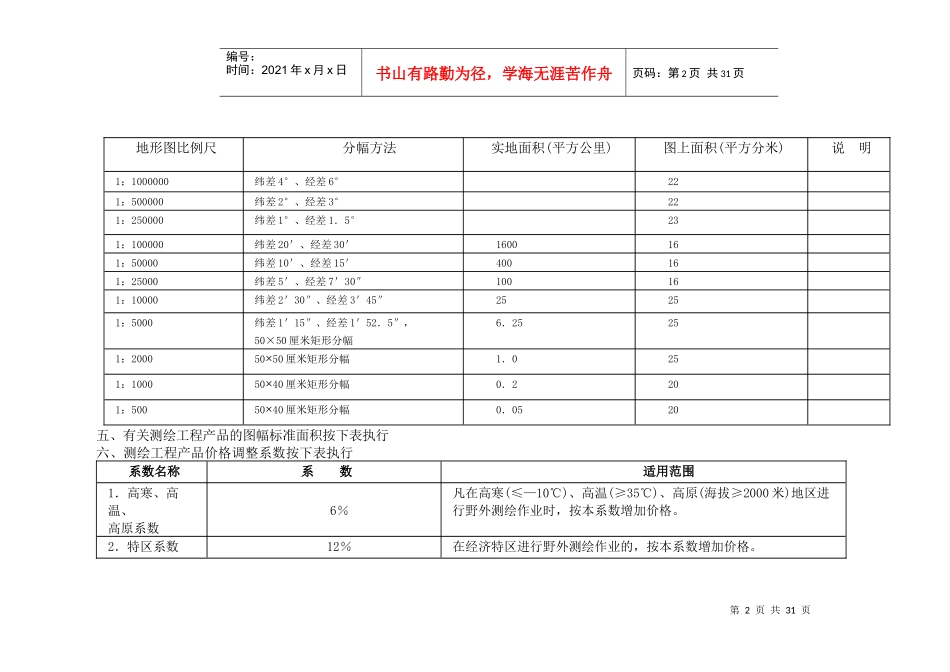 测绘工程产品价格介绍_第2页