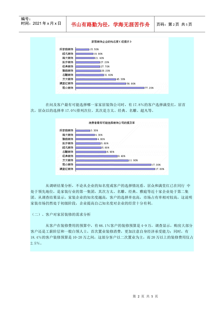 深圳家居装饰市场调查分析报告_第2页