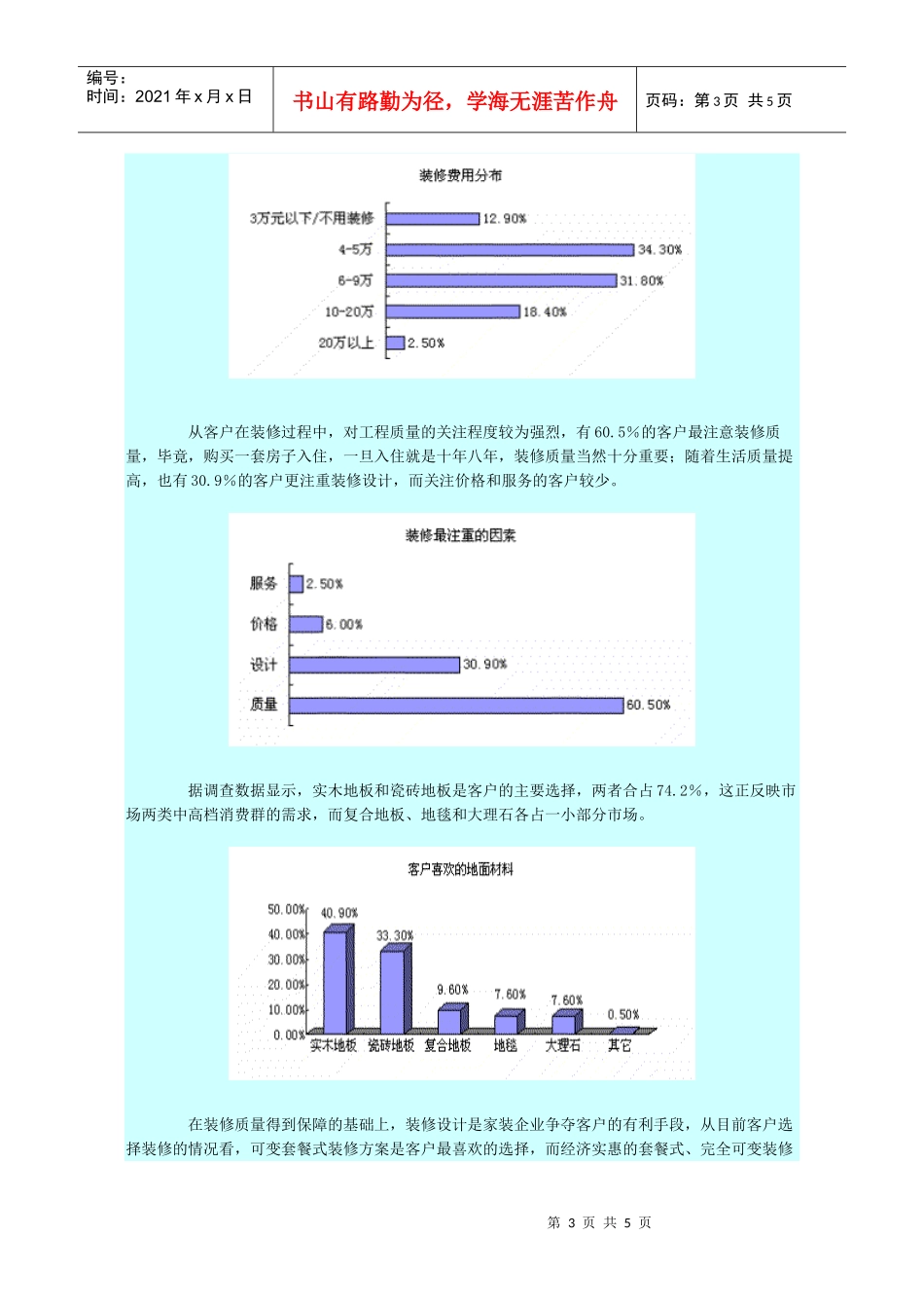 深圳家居装饰市场调查分析报告_第3页