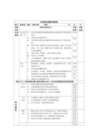 财务部-仓库主管绩效考核指标(KPI)