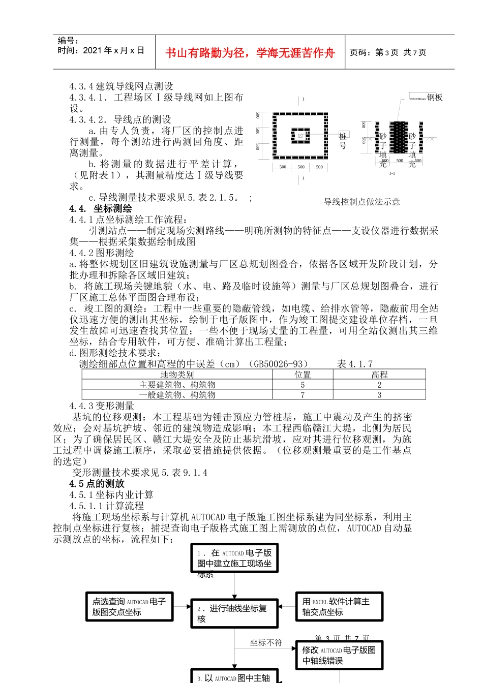 测量施工工法0000_第3页