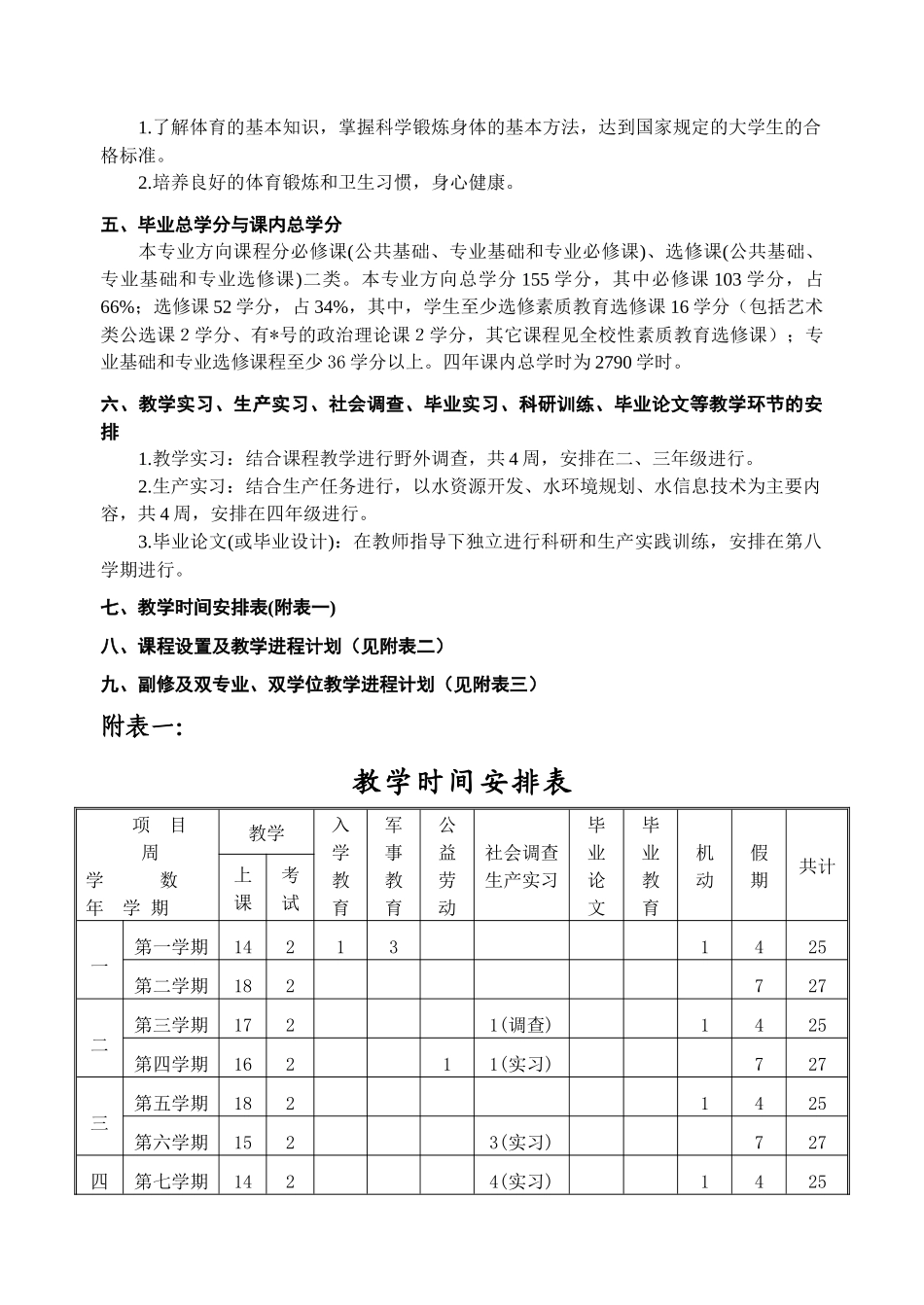 地理科学与规划学院水资源与环境系_第2页