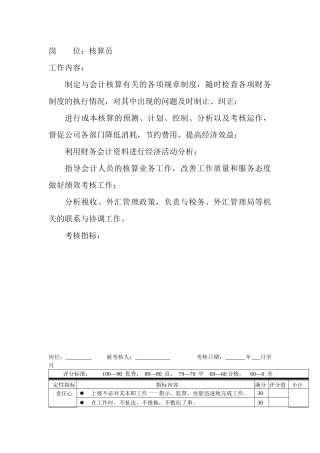 岗位工作内容和年度定性考核指标-核算员