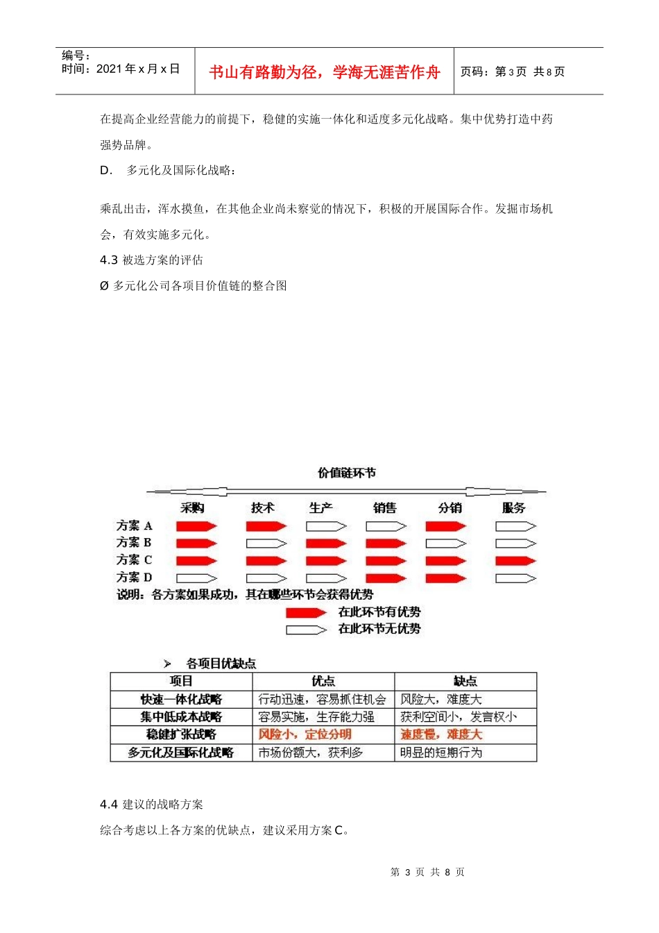 湖南九芝堂股份有限公司战略规划报告(四、五)_第3页