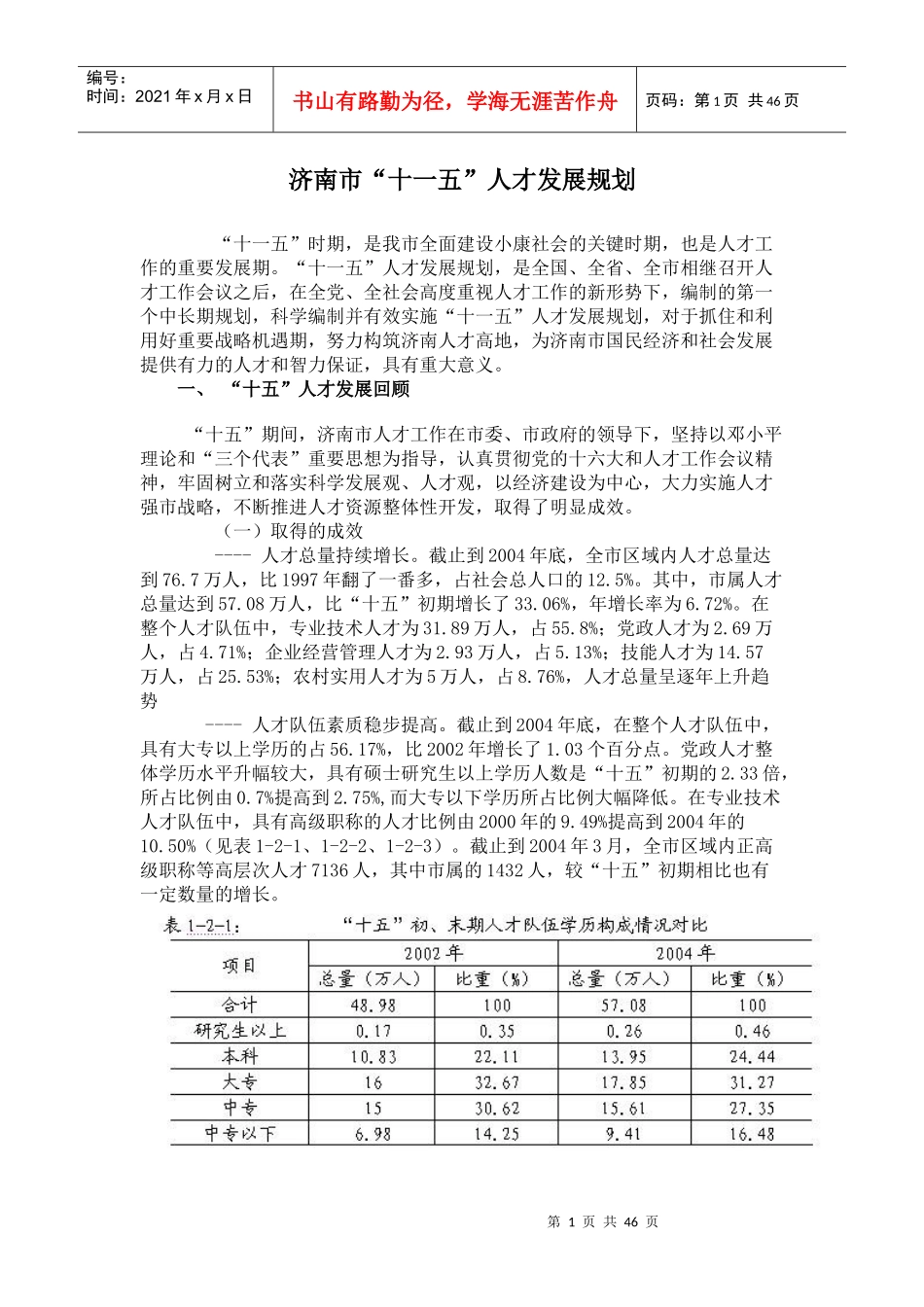 济南市人才战略_第1页