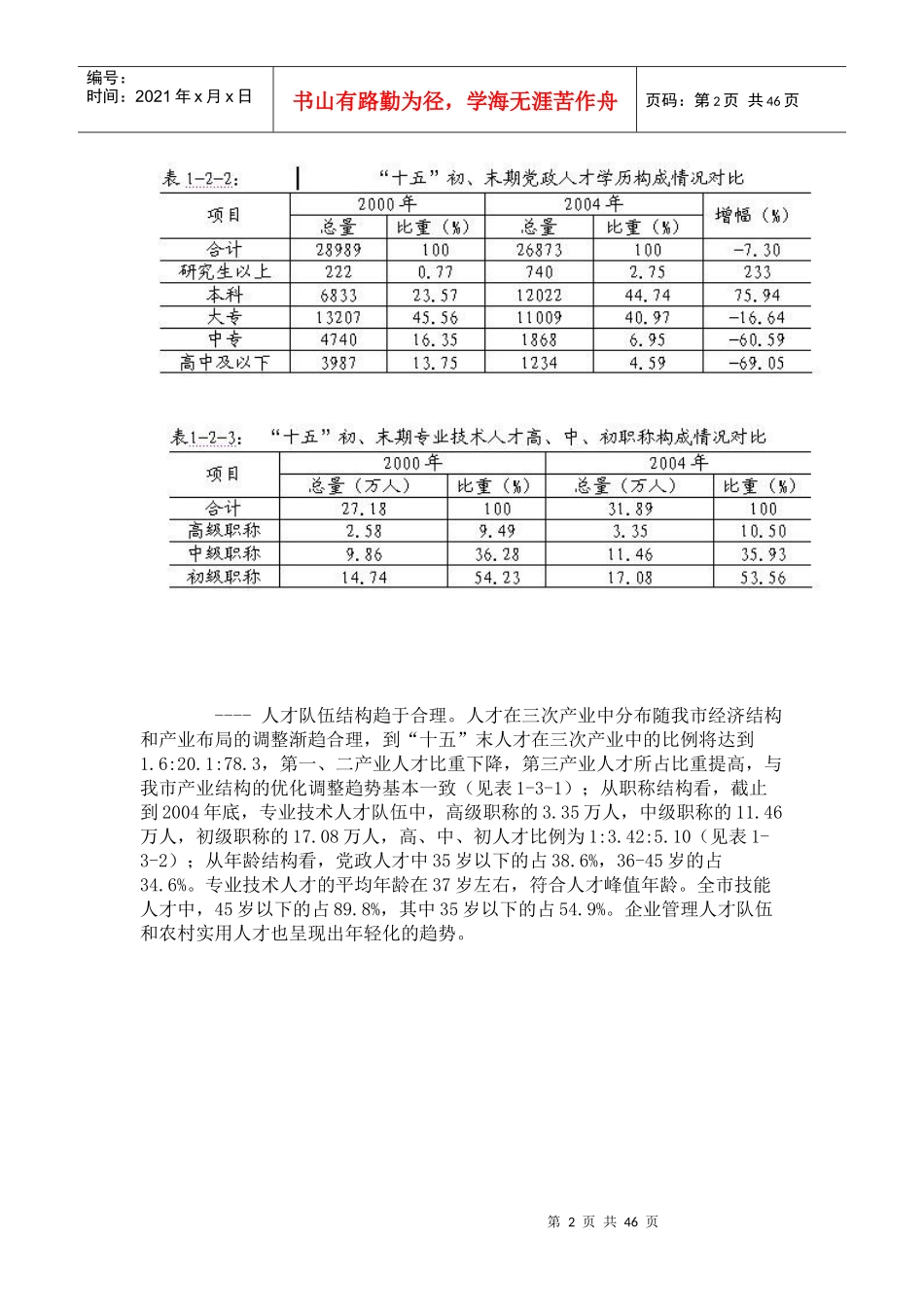 济南市人才战略_第2页