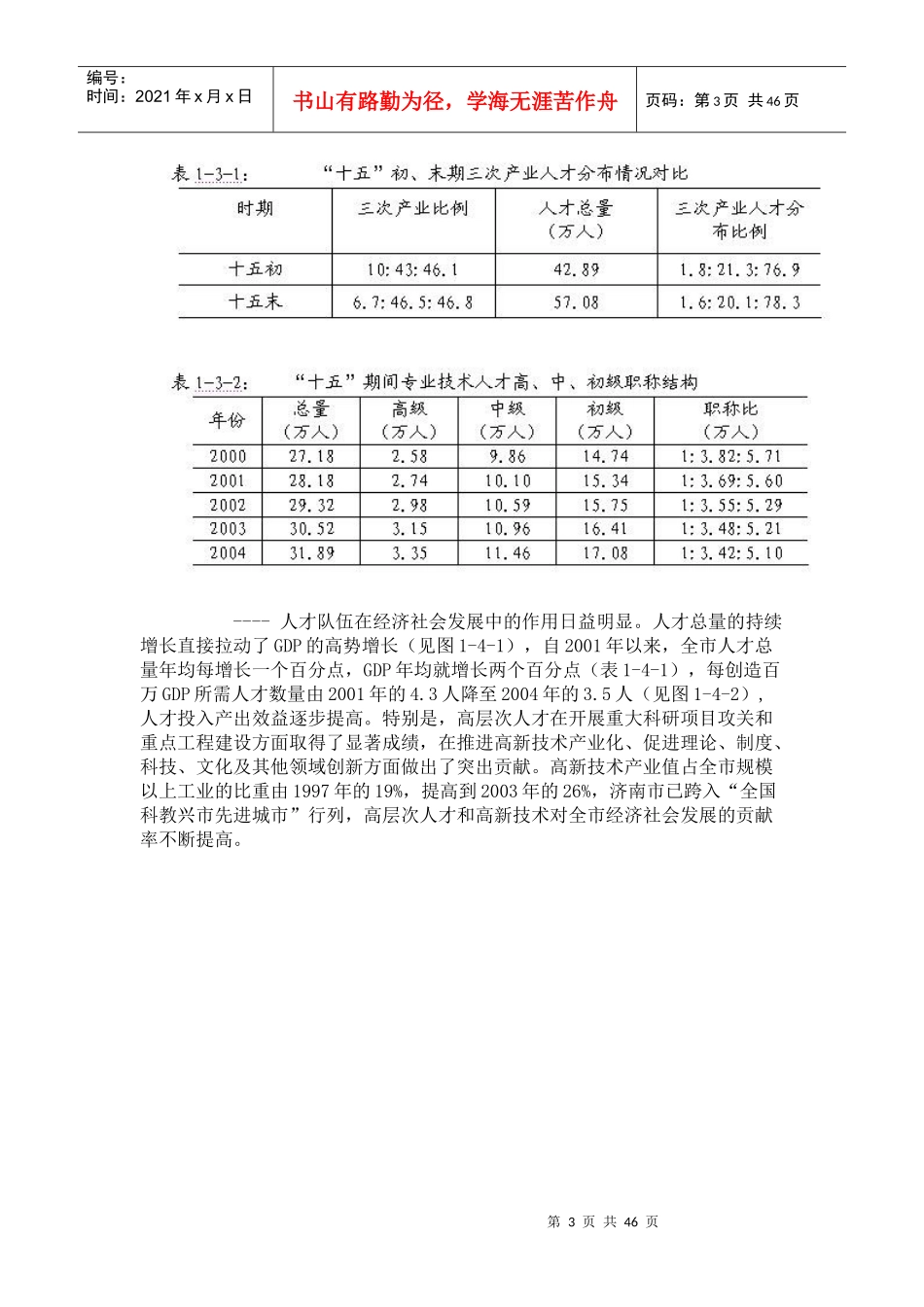 济南市人才战略_第3页