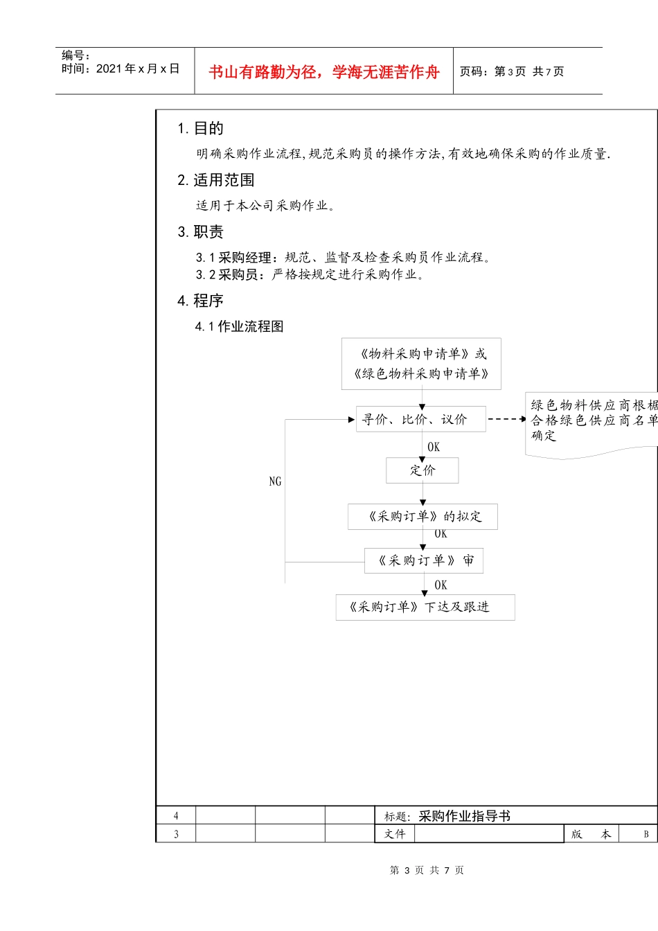 深证某公司采购作业指导书_第3页