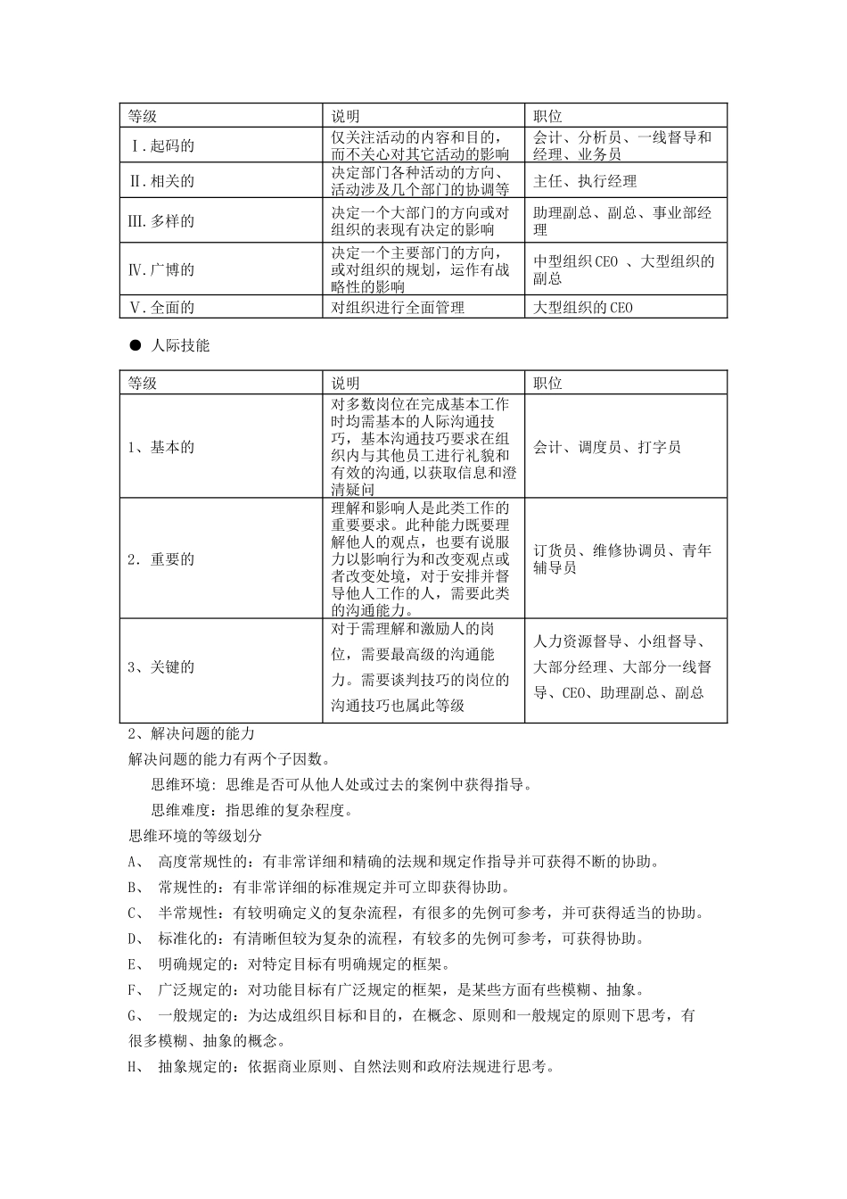 某工作评价系统分析_第2页