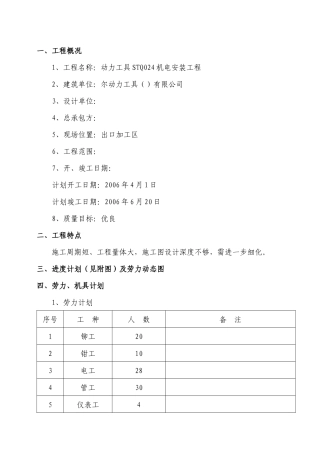 力工具STQ024机电安装工程培训资料