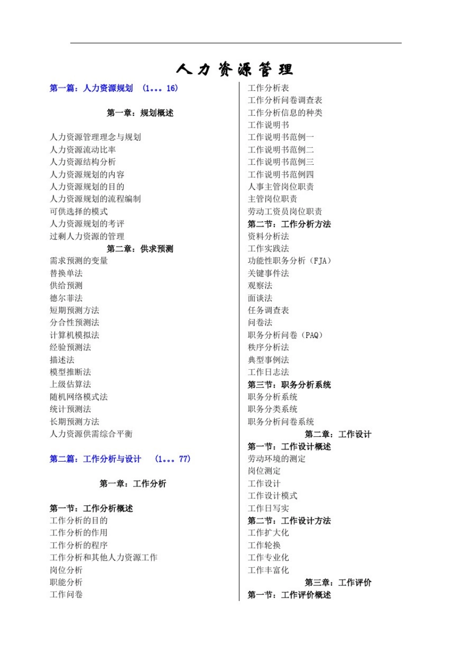 人力资源管理目录_第1页