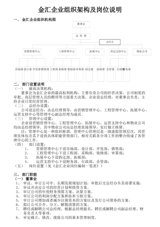 金汇企业组织架构及岗位说明