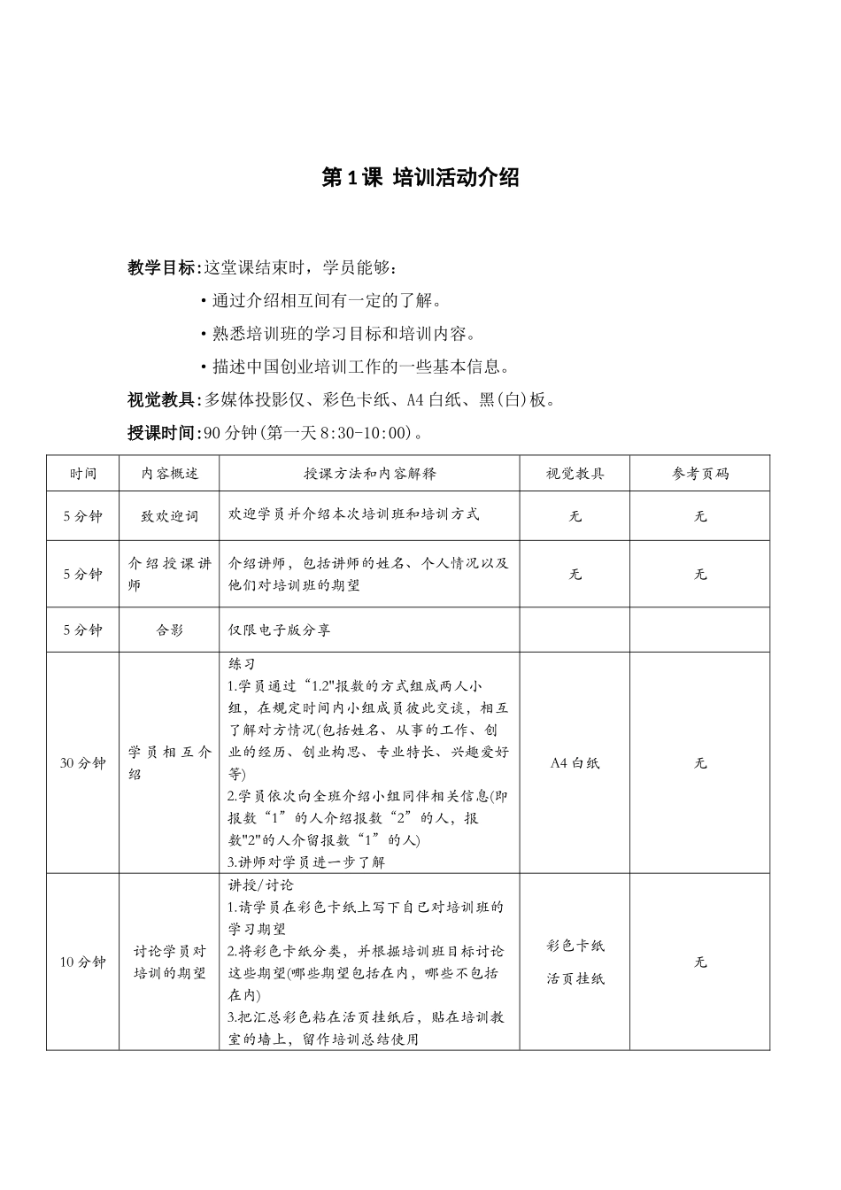 创业培训讲师手册(35页)_第2页