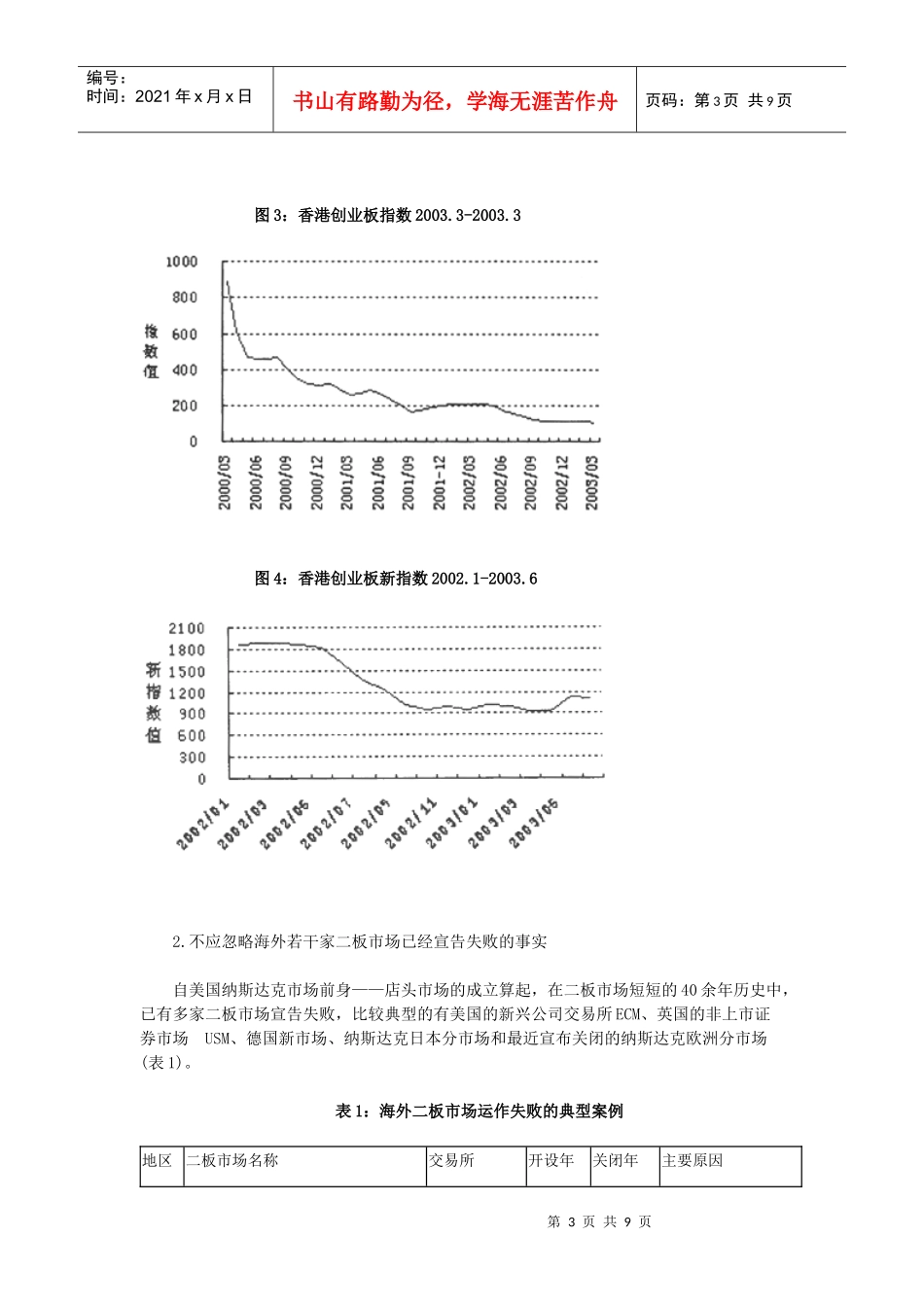 海外二板市场的发展新态势及中国的艰难选择_第3页