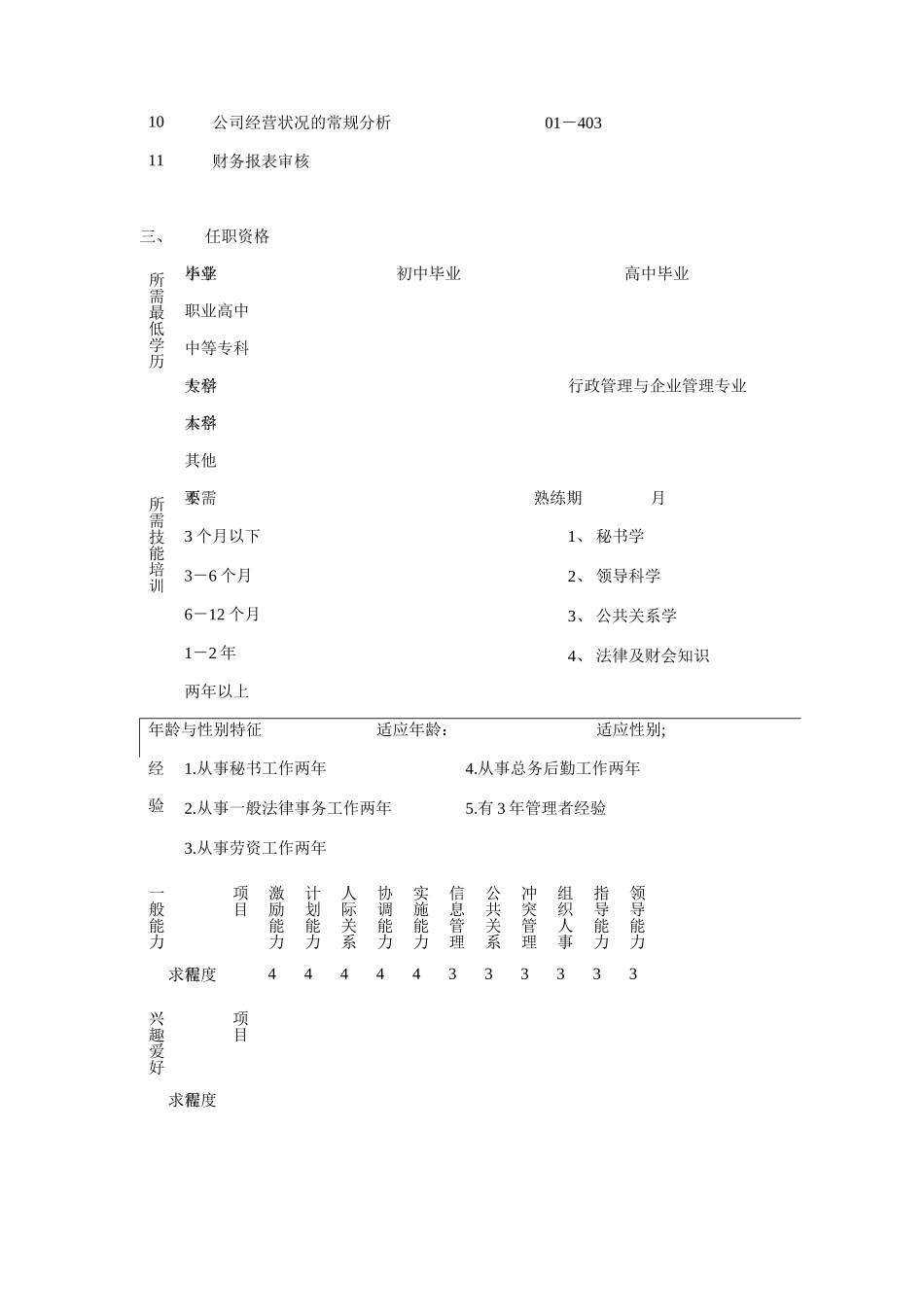 办公室主任的工作职责_第2页