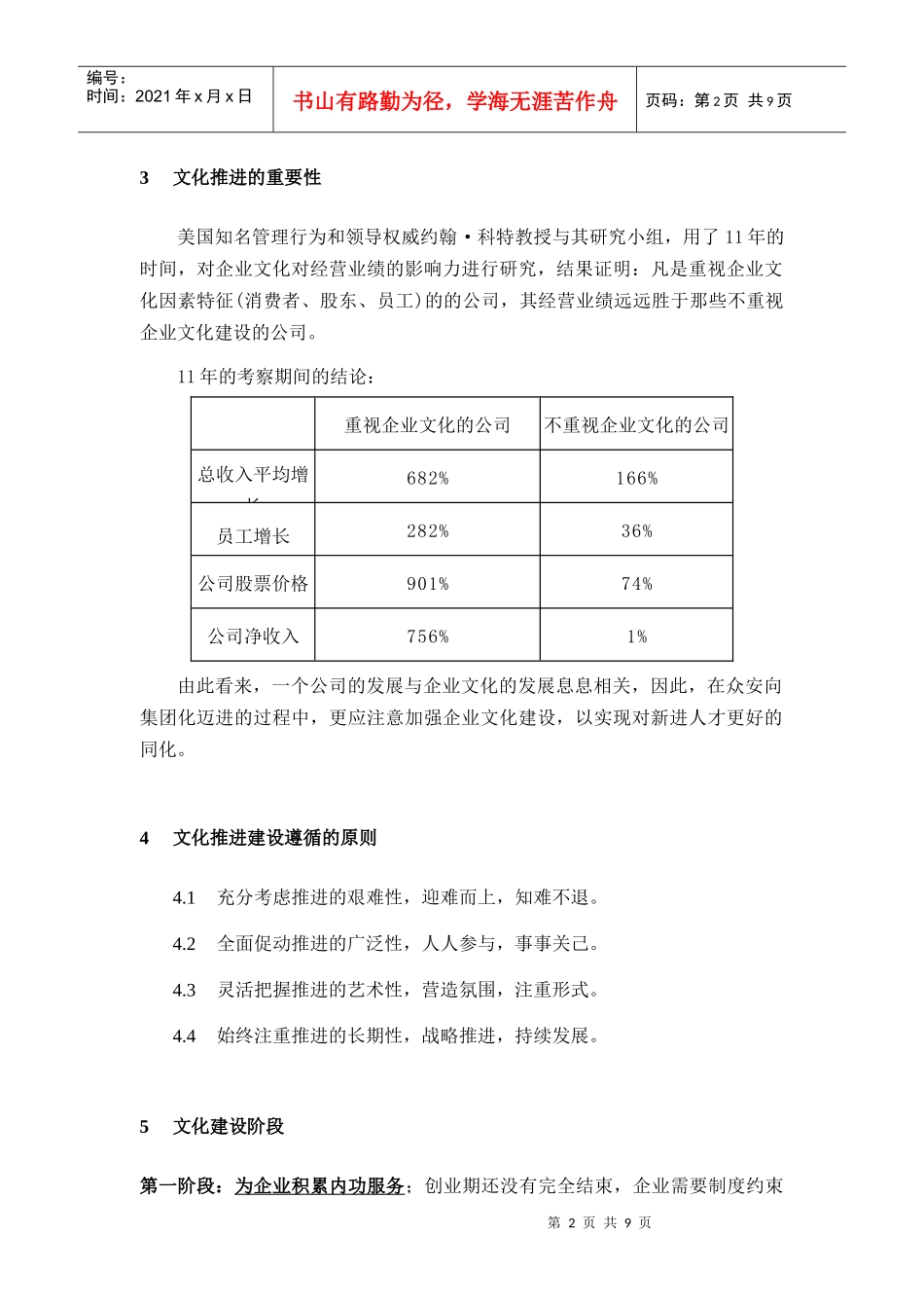 浙江众安企业文化推进实施计划_第2页