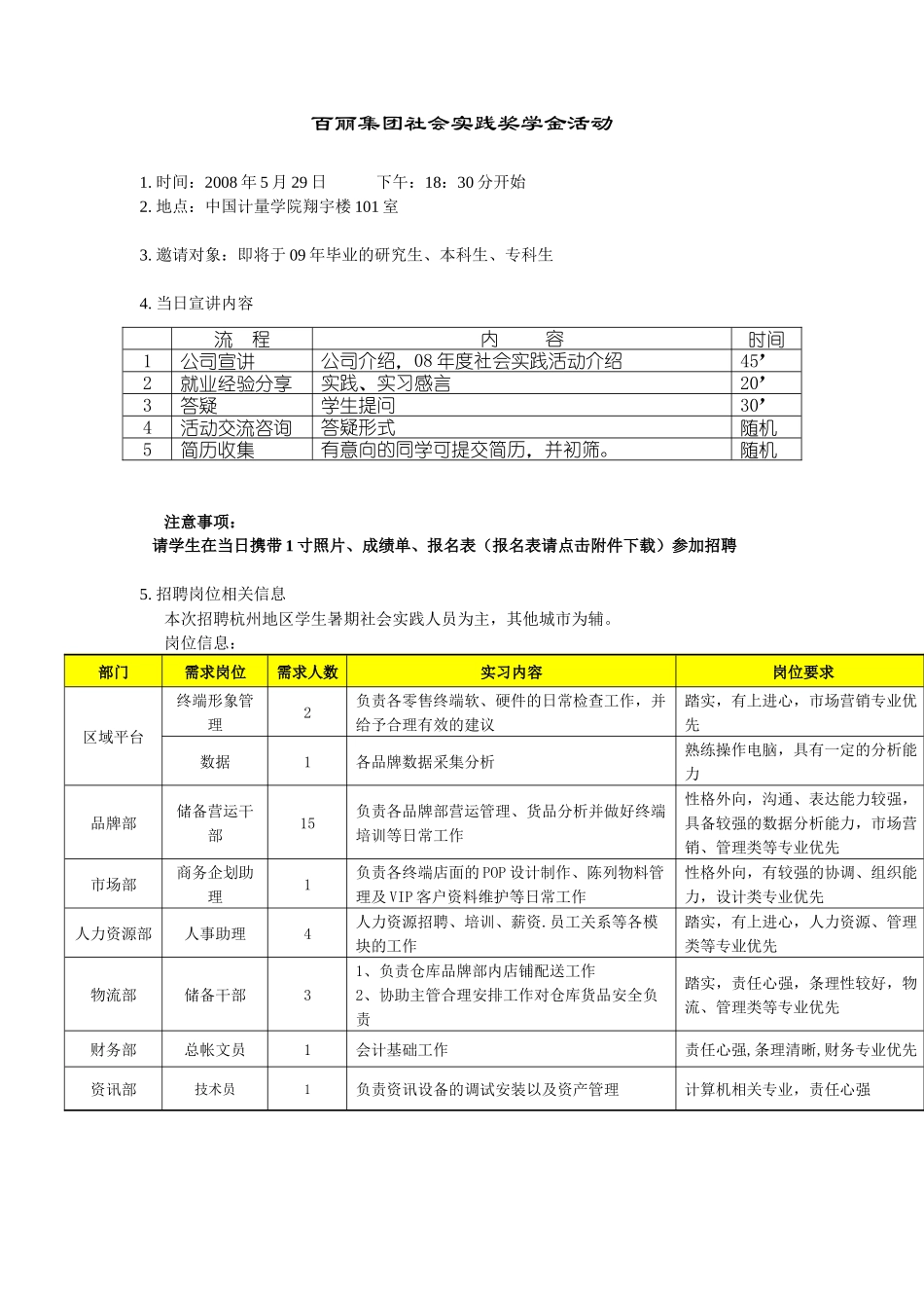 百丽集团社会实践奖学金与员工关系模块_第1页